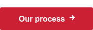Our process  ￫